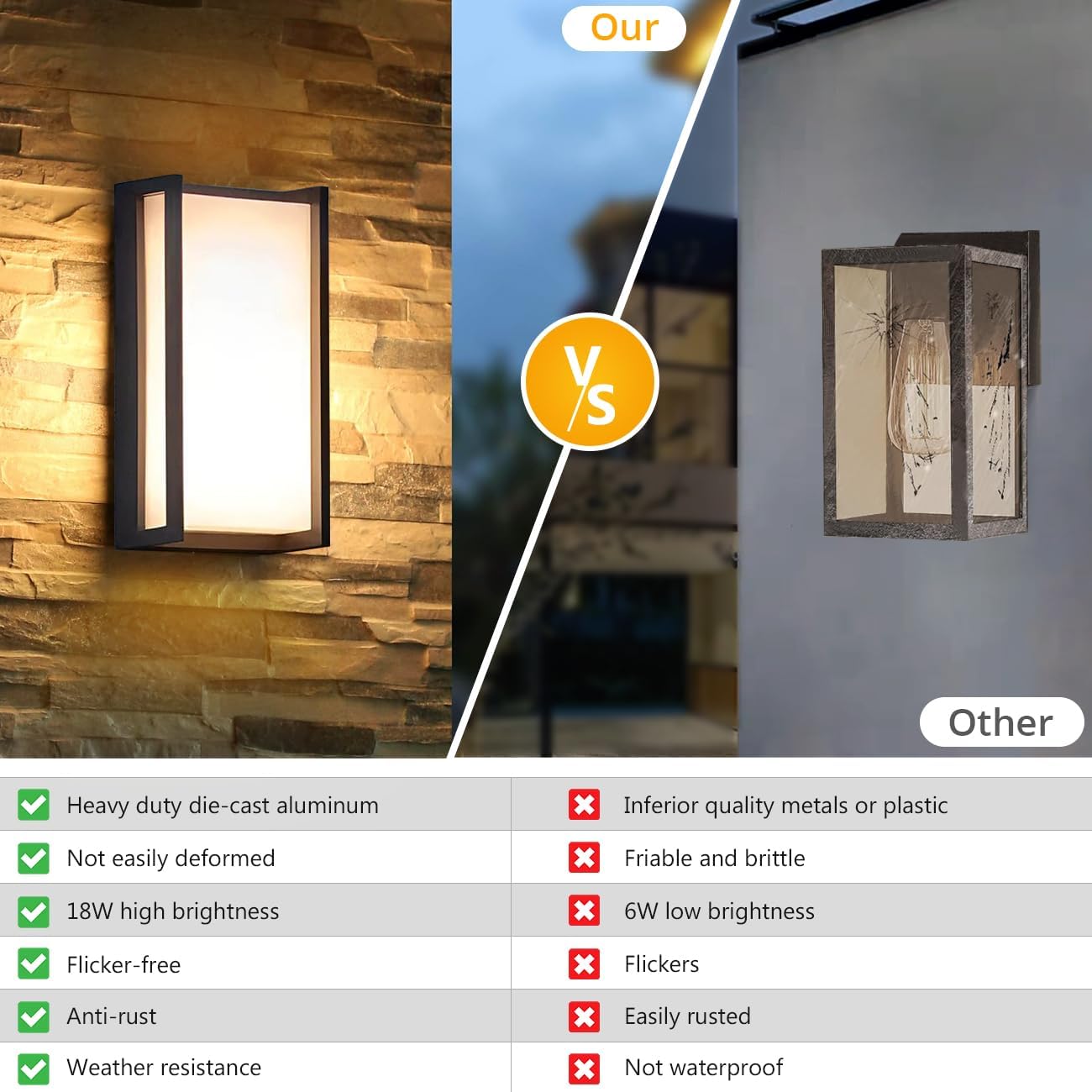 18W 3CCT Aluminum LED Outdoor Wall Sconce