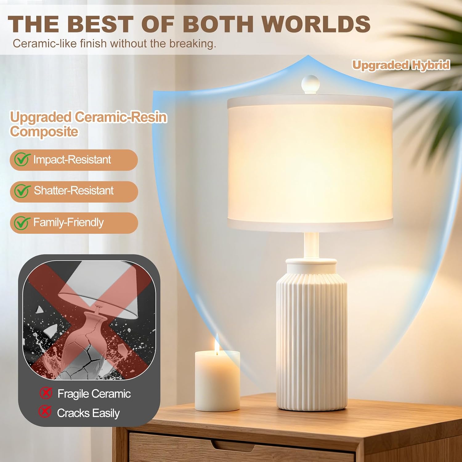22" White Ceramic Table Lamps Set of 2